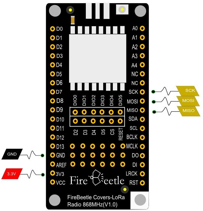 DFRobot TEL0125 868MHz FireBeetle LoRa Module